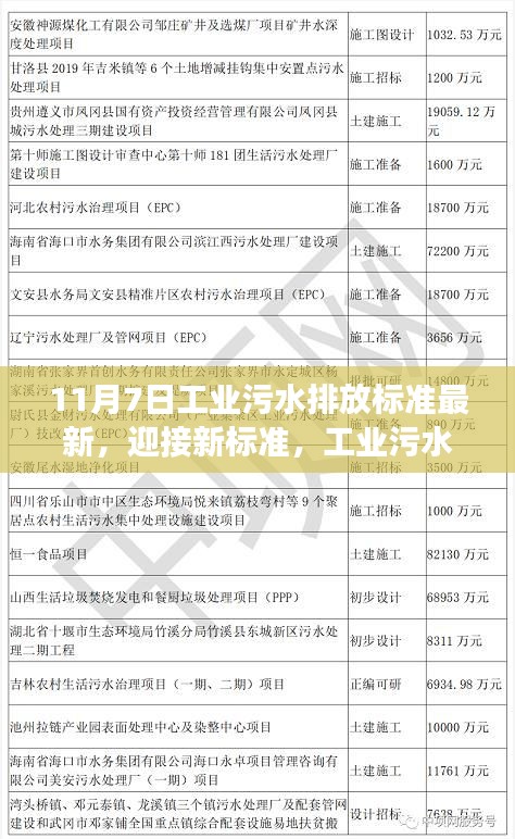 第3327页