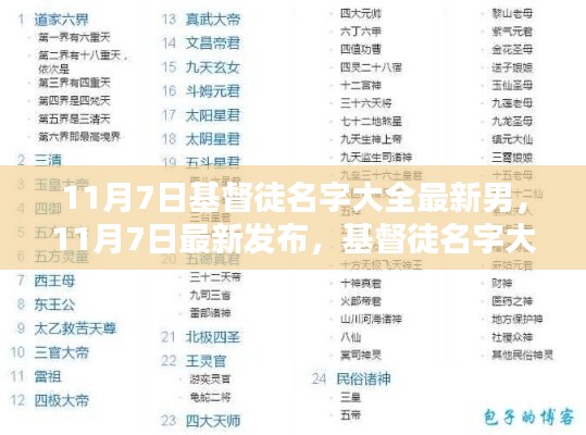 11月7日最新发布，基督徒名字大全男版评测与精选