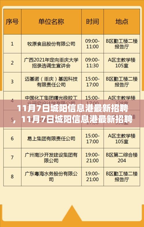 第3321页