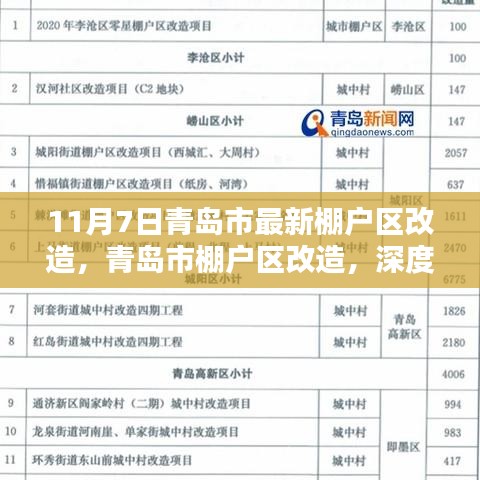 案例 第538页