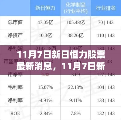 新日恒力股票最新动态，变化中的学习之旅与自信成就感的源泉