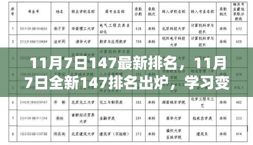 11月7日全新排名出炉，学习变化成就非凡人生