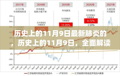 商品分类 第533页