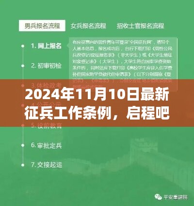 2024年新征兵工作条例下的勇士自然探索之旅启程