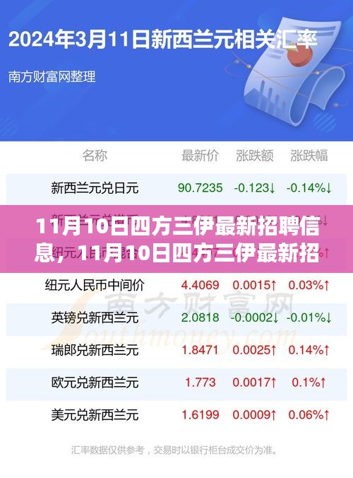 11月10日四方三伊最新招聘信息全解析