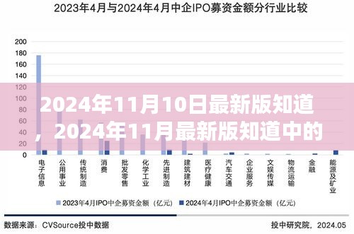 没精打采 第41页