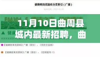 曲周县城最新招聘启幕，招聘奇遇，开启城内新篇章