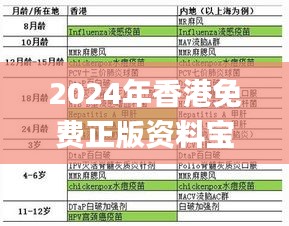 2024年香港免费正版资料宝典，解析安全策略技巧_HYF889.39高清版
