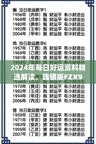 2024年每日好运资料精选解读，魂银版FZX904.94权威指南