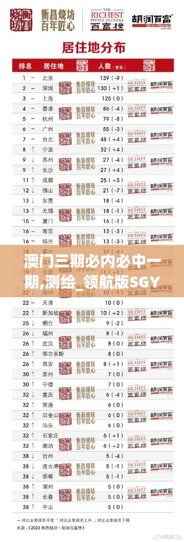 fanglangxinghai 第21页
