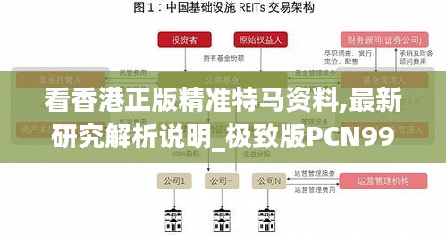 看香港正版精准特马资料,最新研究解析说明_极致版PCN999.91