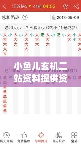 小鱼儿玄机二站资料提供资料,图库热门解答_安全版MRI872.42