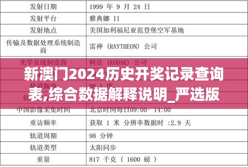 新澳门2024历史开奖记录查询表,综合数据解释说明_严选版FKH575.4