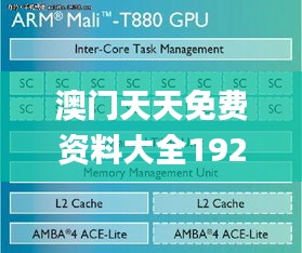 澳门天天免费资料大全192.1,全免费指南详解_JTH109.58分析版