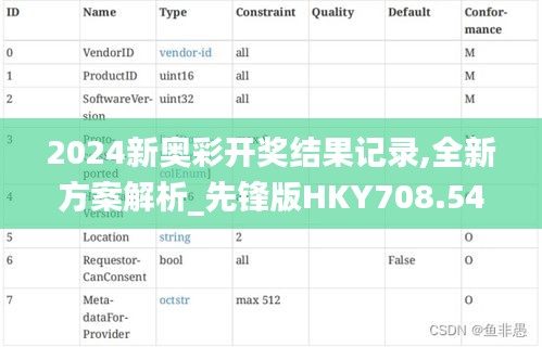 2024新奥彩开奖结果记录,全新方案解析_先锋版HKY708.54