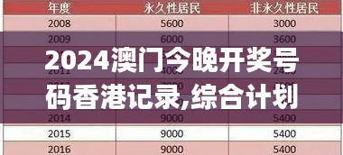 星星打烊 第35页