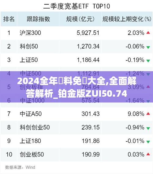 走马观花 第38页