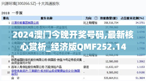 2024澳门今晚开奖号码,最新核心赏析_经济版QMF252.14