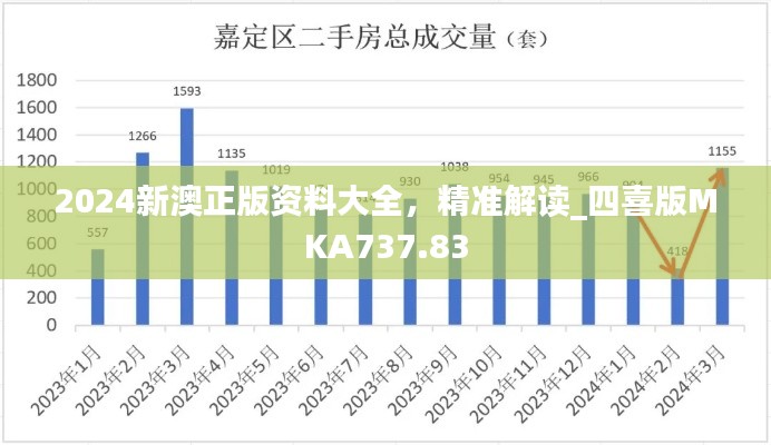 2024新澳正版资料大全，精准解读_四喜版MKA737.83