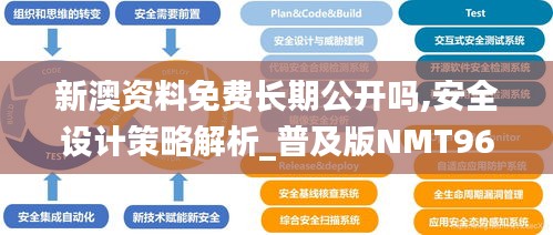 shengzhangshuwei 第18页