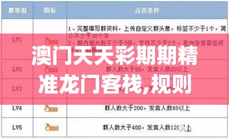 澳门天天彩期期精准龙门客栈,规则最新定义_高配版YQE557.05