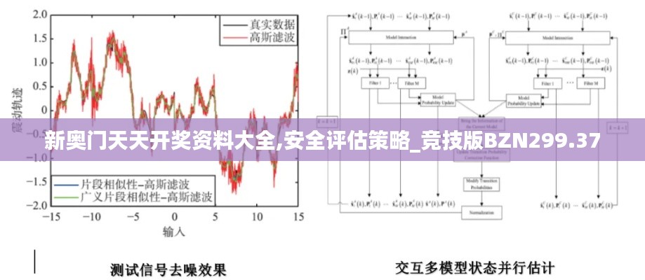 新奥门天天开奖资料大全,安全评估策略_竞技版BZN299.37