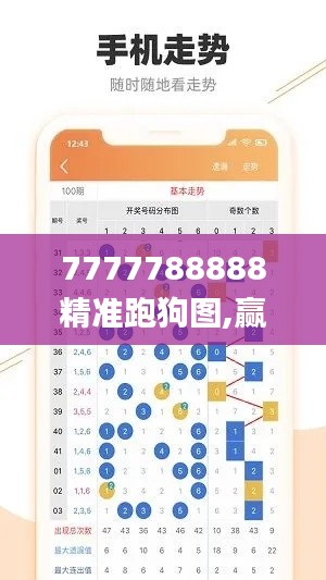 7777788888精准跑狗图,赢家结果揭晓_手游版IOE59.02