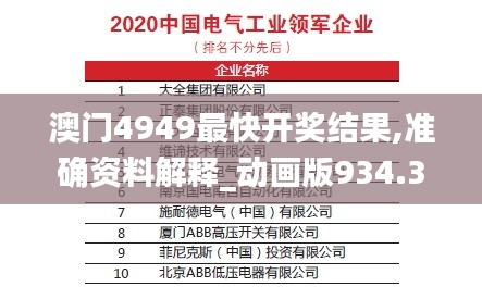 澳门4949最快开奖结果,准确资料解释_动画版934.31