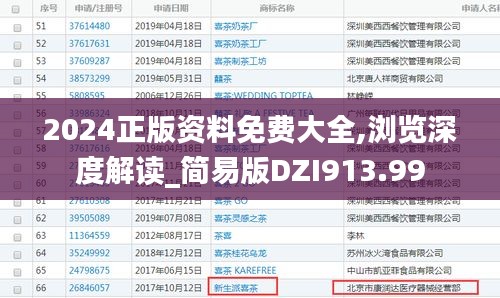 2024正版资料免费大全,浏览深度解读_简易版DZI913.99