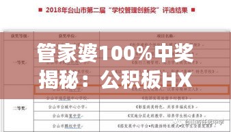 管家婆100%中奖揭秘：公积板HXD414.71最新研究解读
