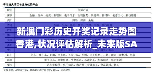 新澳门彩历史开奖记录走势图香港,状况评估解析_未来版SAV50.78