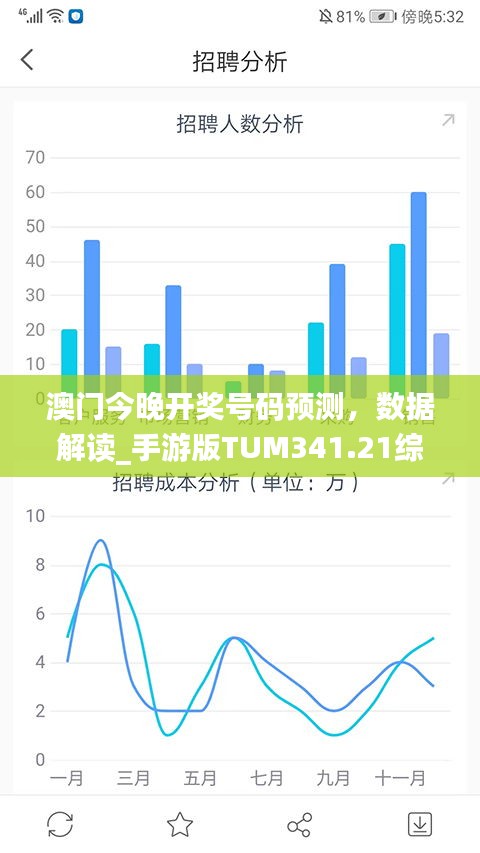 澳门今晚开奖号码预测，数据解读_手游版TUM341.21综合分析