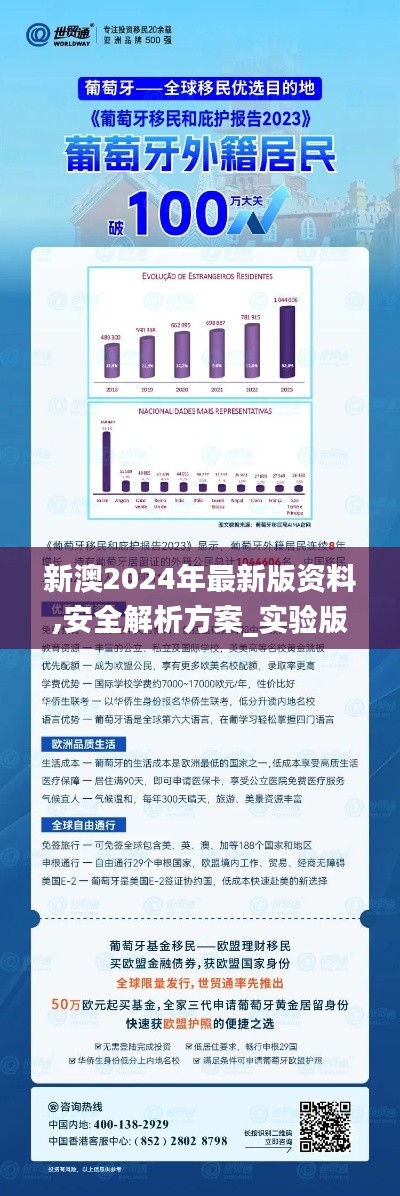 新澳2024年最新版资料,安全解析方案_实验版TLR776.99