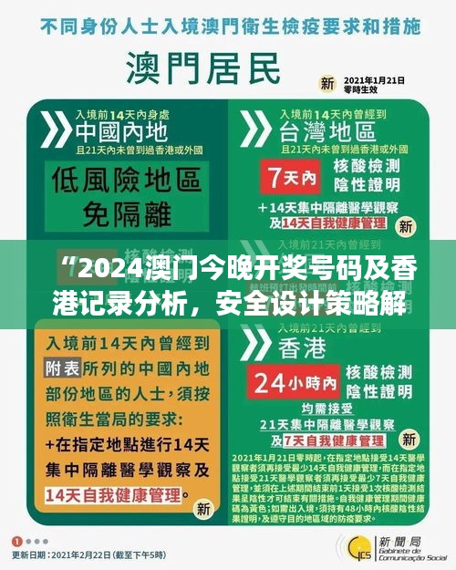 “2024澳门今晚开奖号码及香港记录分析，安全设计策略解读——社区版TXZ725.46”