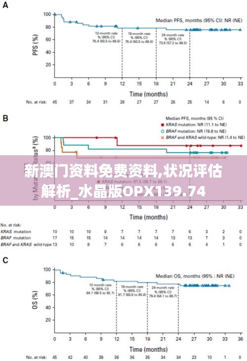 张牙舞爪 第34页