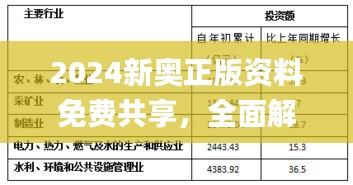 风驰电掣 第38页