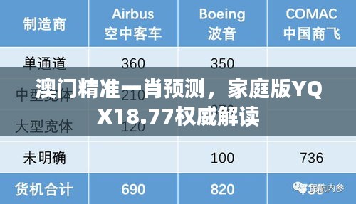 澳门精准一肖预测，家庭版YQX18.77权威解读