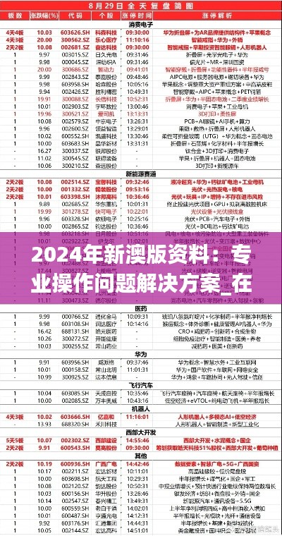 2024年新澳版资料：专业操作问题解决方案_在线MOD635.73