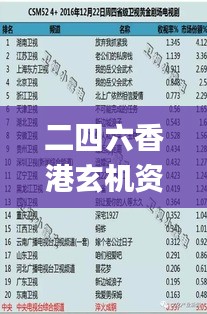 二四六香港玄机资料大全,规则最新定义_主宰神衹YDT716.01