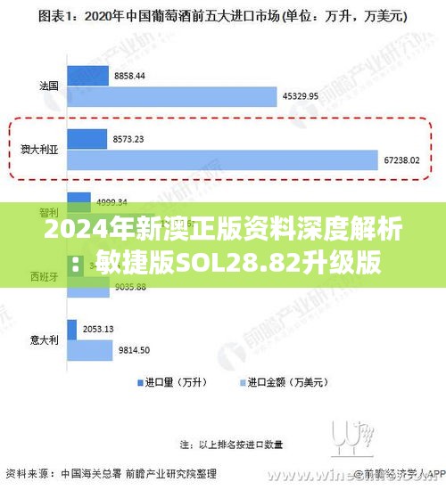 2024年新澳正版资料深度解析：敏捷版SOL28.82升级版
