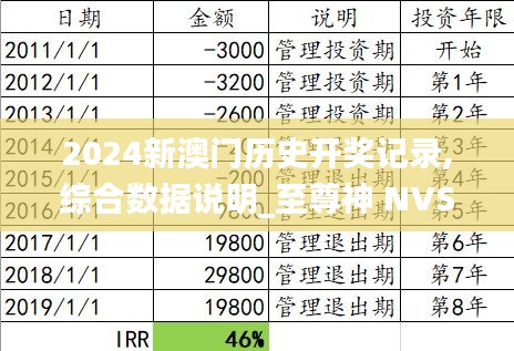 2024新澳门历史开奖记录,综合数据说明_至尊神 NVS691.18