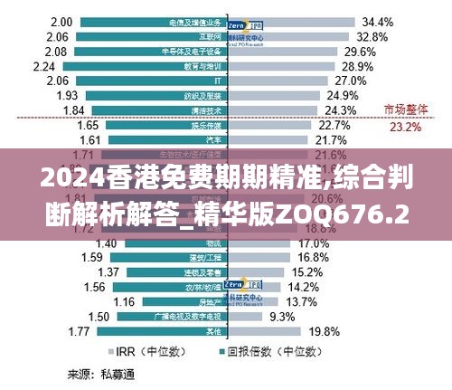 2024香港免费期期精准,综合判断解析解答_精华版ZOQ676.27