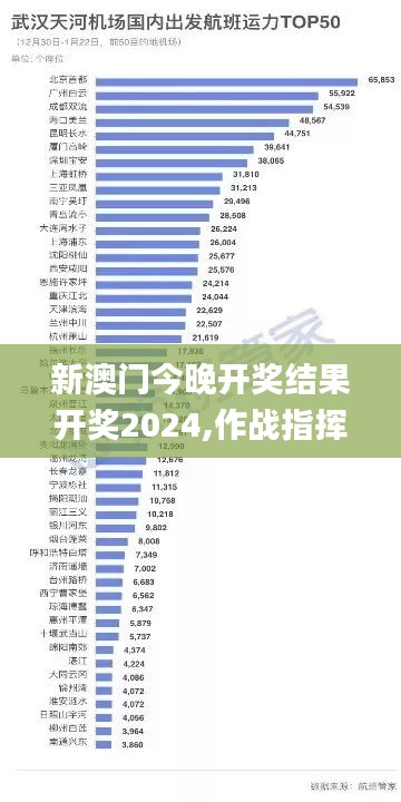 shanggongzhiniao 第17页