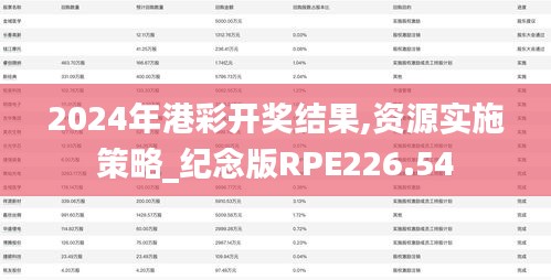 2024年港彩开奖结果,资源实施策略_纪念版RPE226.54
