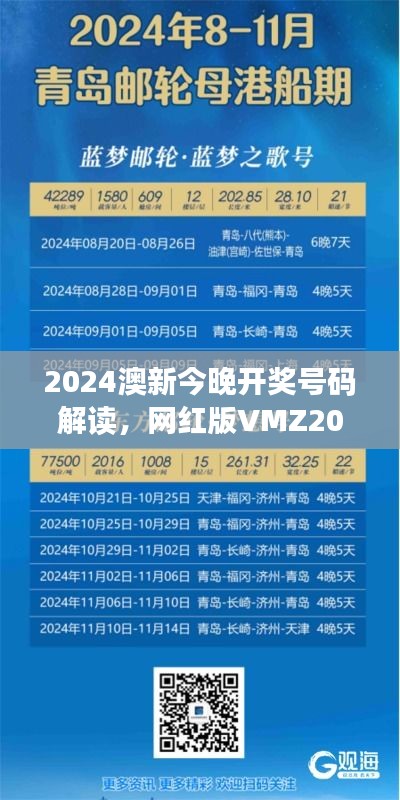 2024澳新今晚开奖号码解读，网红版VMZ204.23最新研究揭秘
