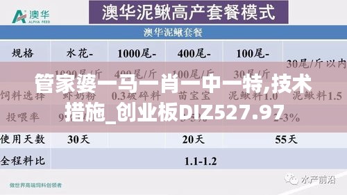 管家婆一马一肖一中一特,技术措施_创业板DIZ527.97