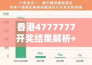 香港4777777开奖结果解析+一开奖揭秘，素材方案深度解析UPQ428.82