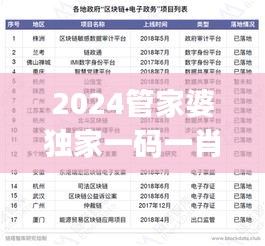 2024管家婆独家一码一肖，最新规则解读及分析版GXJ334.51
