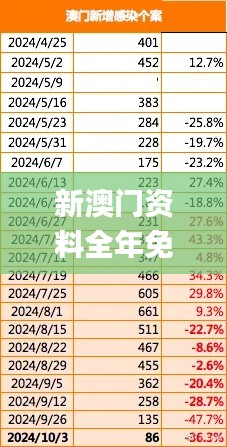 容光焕发 第34页