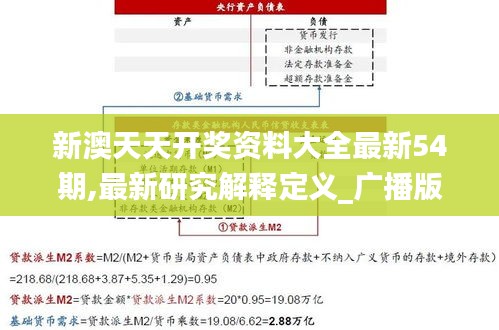新澳天天开奖资料大全最新54期,最新研究解释定义_广播版WKZ344.28
